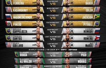 Joint PFL and Bellator tournament: date, location, full card