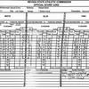 Mayweather vs McGregor. Judges’ Scorecards