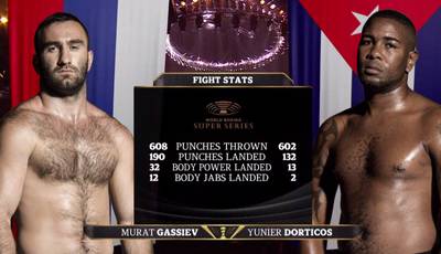 Gassiev stops Dorticos in the final round