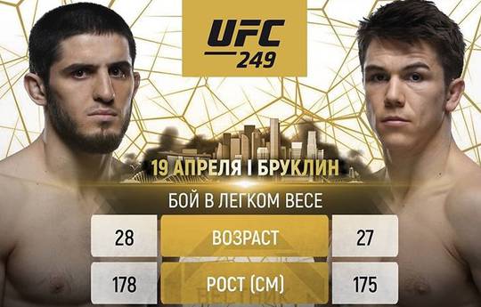 Махачев vs Эрнандес на UFC 249