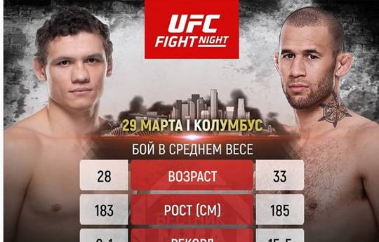 Копылов vs Спайсли на UFC on ESPN 8
