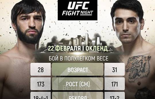 Тухугов vs Агиллар на турнире UFC Fight Night в Окленде