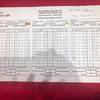 Gvozdyk vs Stevenson. Official scorecards