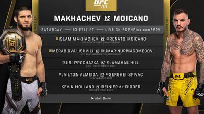 UFC 311. Махачев проти Мойкано: де дивитися, посилання на трансляцію