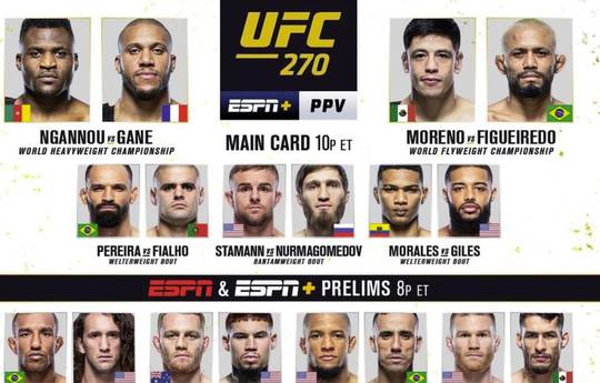 UFC 270: Ngannou defiende el título, más resultados