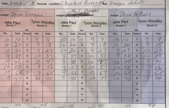 Paul vs Woodley. Official scorecards and punching stats