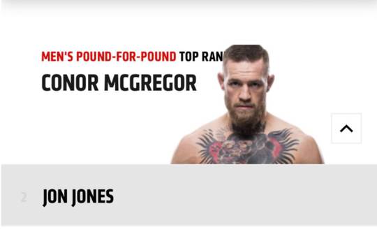 Hackers displace Khabib and put McGregor in first place in the P4P ratings