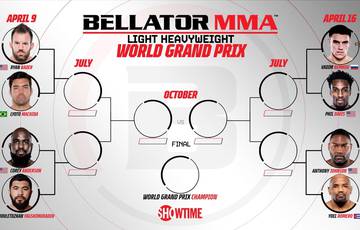 Bookmakers name Bellator Light Heavyweight Grand Prix Favorite