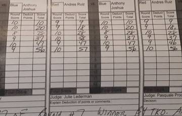Ruiz vs Joshua. Punch statistics, scorecards