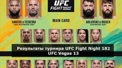 UFC Fight Night 182: Тейшейра "задушил" Сантоса и другие результаты