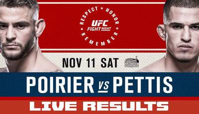 UFC Fight Night 120: Порье – Петтис. Прямая трансляция, где смотреть онлайн