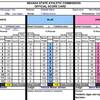 Ugas - Pacquiao. Official scorecards