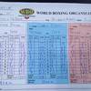 Horn-Pacquiao Official Scorecard