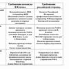Владимир Кличко - Александр Поветкин 9