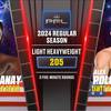 A quelle heure est PFL 2 ce soir ? Kasanganay vs Polizzi - Heures de début, horaires, carte de combat