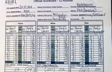 Jacobs vs Derevyanchenko. Official scorecards