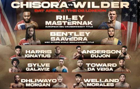 Derek Chisora vs Deontay Wilder Undercard - Full Fight Card List, Schedule, Running Order