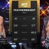 UFC 304 - Betting Odds, Prediction: Wood vs Pineda