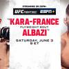 UFC on ESPN 46 Results