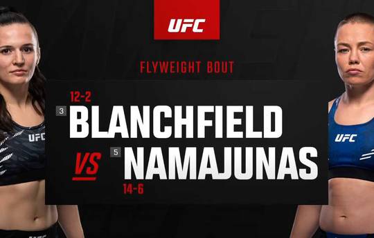 Wann ist UFC Fight Night 246 heute Abend? Blanchfield vs Namajunas - Startzeiten, Zeitpläne, Kampfkarte