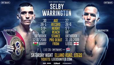 Selby vs Warrington. Where to watch live