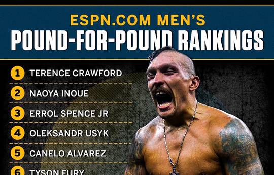 ESPN Rating: Crawford first, Usyk fourth