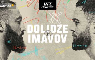 UFC Fight Night 235: Imavov besiegt Dolidze und andere Turnierergebnisse
