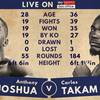 Joshua vs Takam. Where to watch live