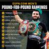 ESPN: Beterbiev 7° en rating P4P