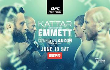 UFC en ESPN 37. Enlaces de transmisión de Kattar vs. Emmett