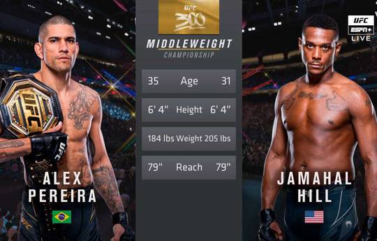 UFC 300: Pereira vs Hill - Date, Start time, Fight Card, Location
