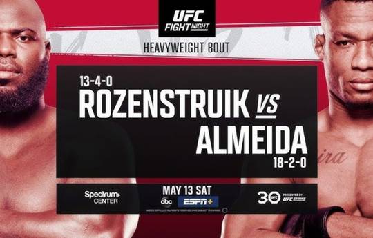 UFC on ABC 4 Tournament Results