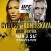 Результаты турнира UFC 222