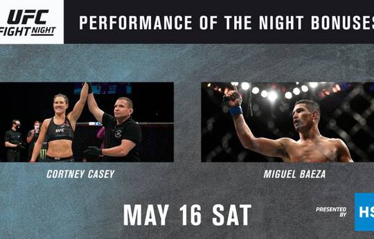 UFC Fight Night 172: tournament bonuses