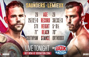 Saunders vs Lemieux. Where to watch live