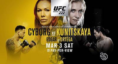 Результаты турнира UFC 222