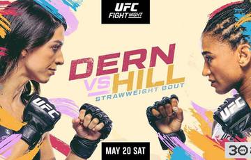 UFC Fight Night 223 Tournament Results