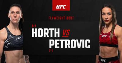 Um wie viel Uhr ist UFC Fight Night 246 heute Abend? Horth vs Petrovic - Startzeiten, Zeitpläne, Kampfkarte