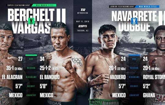 Berchelt vs Vargas. Where to watch live