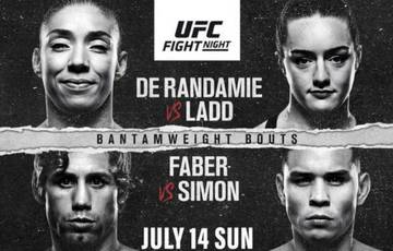 UFC Fight Night 155: Faber vs Simon. Where to watch live