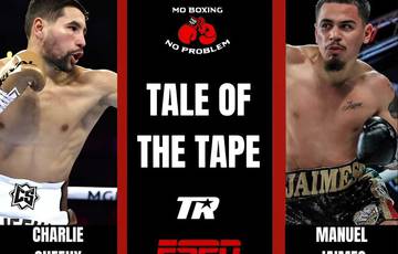 Charlie Sheehy vs Manuel Jaimes - Date, Start time, Fight Card, Location
