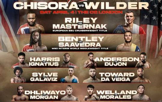 Derek Chisora vs Deontay Wilder Undercard - Full Fight Card List, Schedule, Running Order
