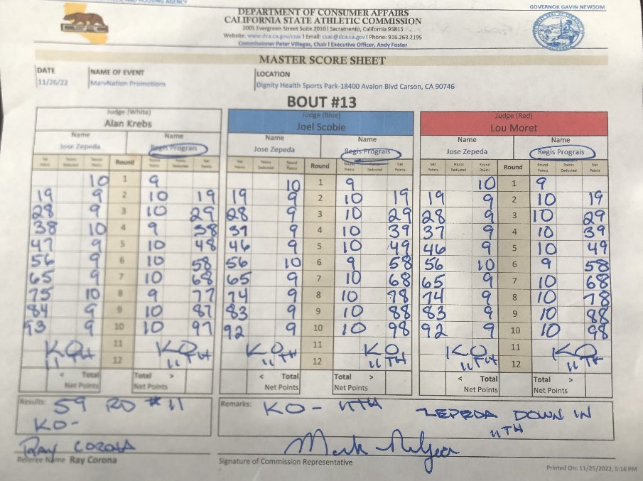Official notes of the judges of the fight Prograis-Cepeda
