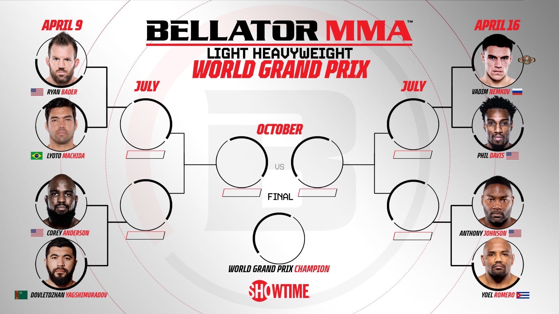 Bellator Light Heavyweight Grand Prix Draw